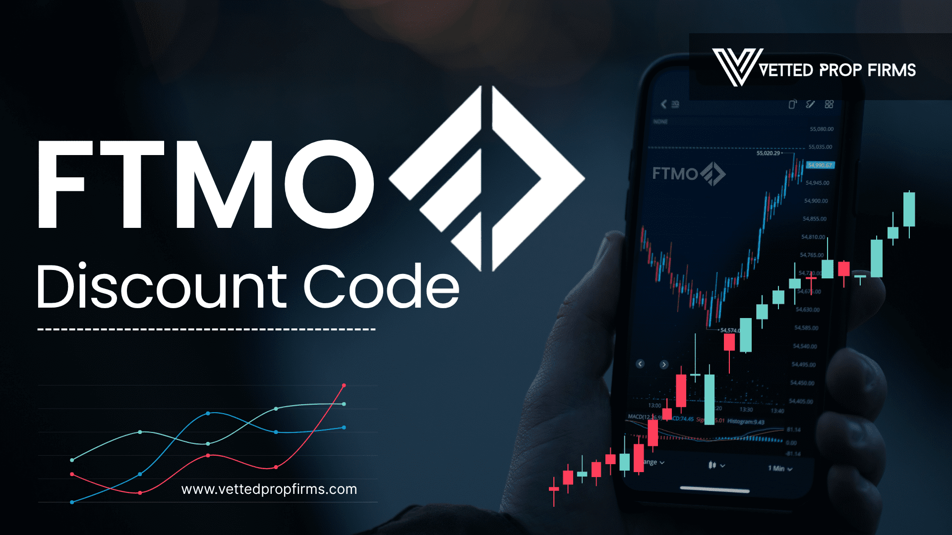 FTMO Discount Codes – Do They Even Exist in Jun 2026?! - Vetted Prop Firms