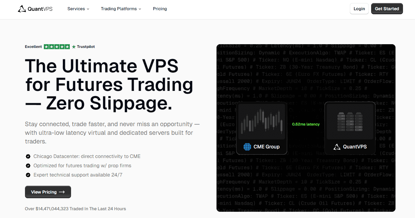 MT4 VPS: 7 Best VPS for MetaTrader 4 That Actually Work! - Vetted Prop ...