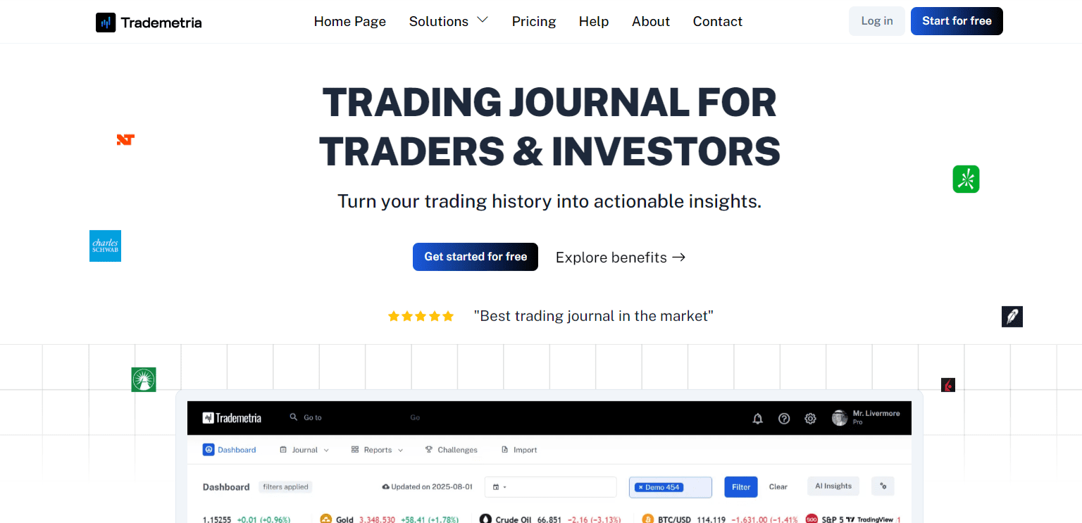Top 5 Bookmap Alternatives to Seriously Consider - Vetted Prop Firms